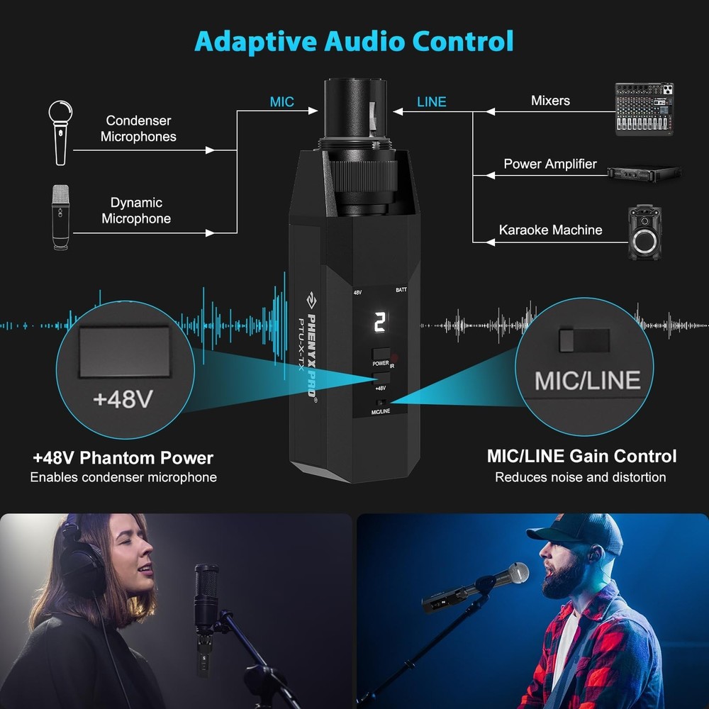 Phenyx Pro Plug-on XLR Wireless Transmitter Receiver System, Wired-to-Wireles...