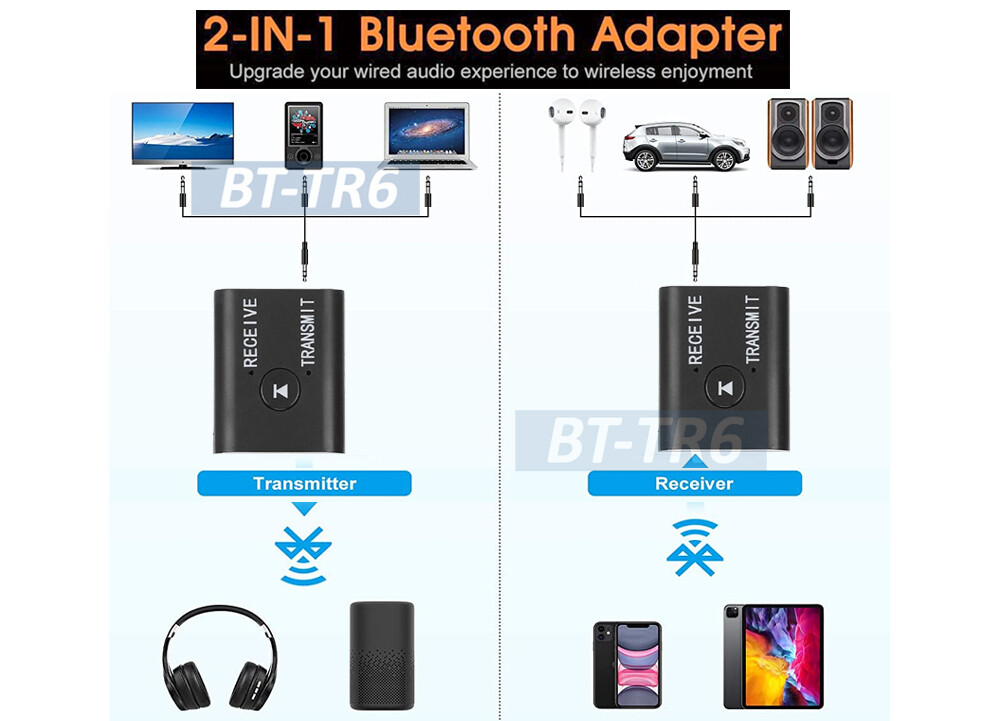 Hybrid BT 5.0 Audio Adapter Transforms Non-Bluetooth Device Into Bluetooth Ready