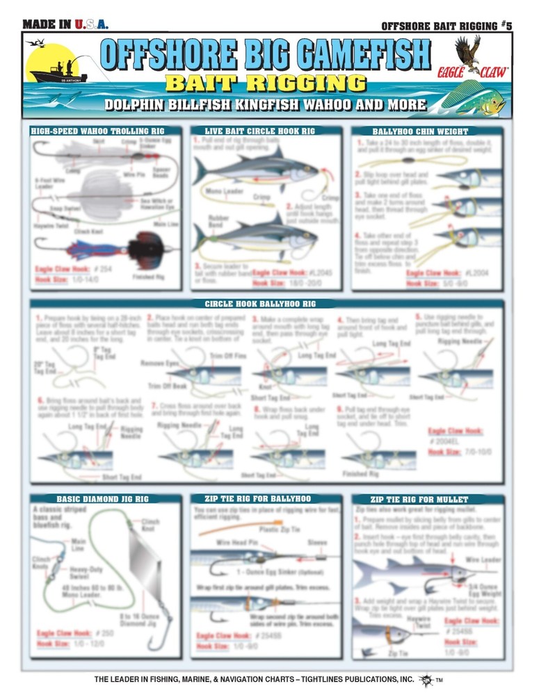 Saltwater Bait Rigging #5 - Waterproof Reference Guide