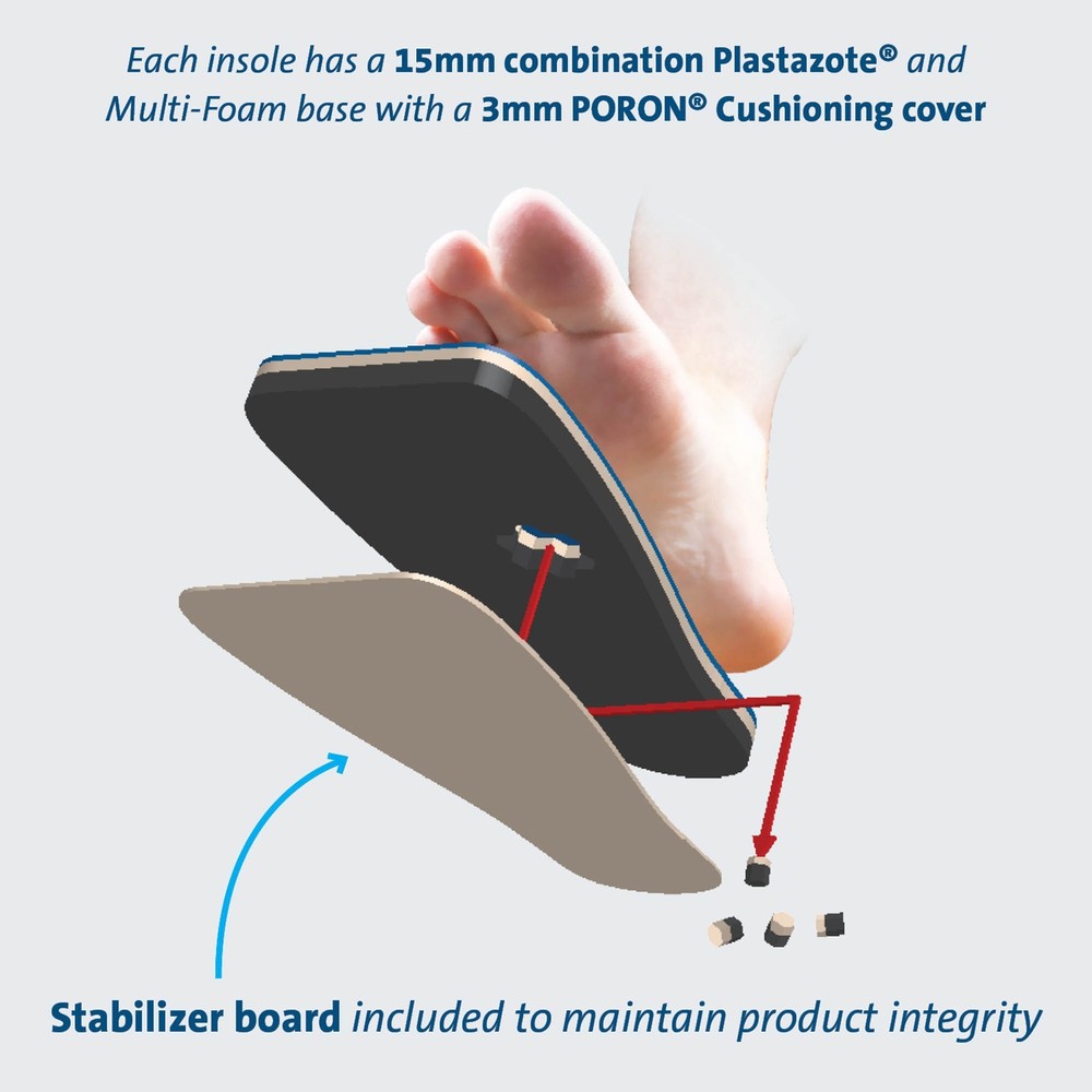 Peg Assist Insole Large PTQM3