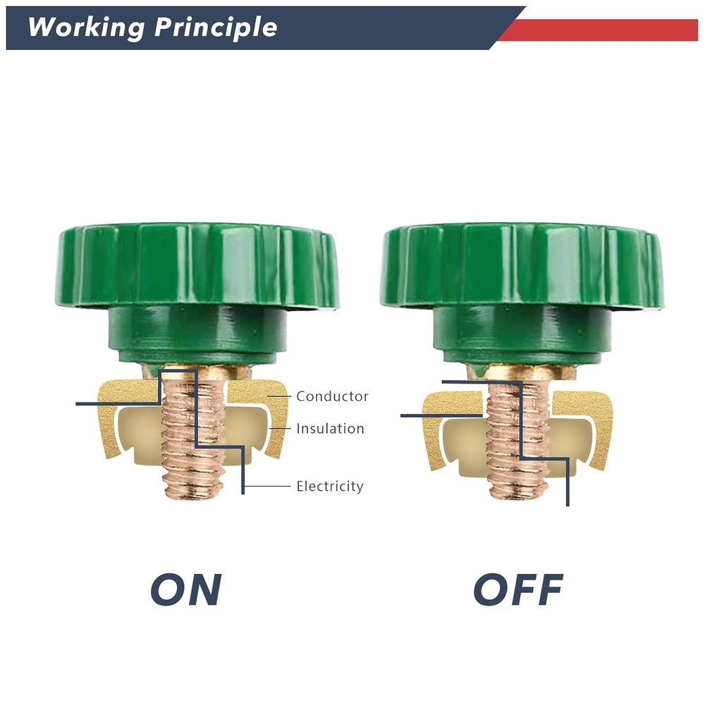 2Pcs Side Post Battery Disconnect Switch, Battery Master Switch Isolator for Pow