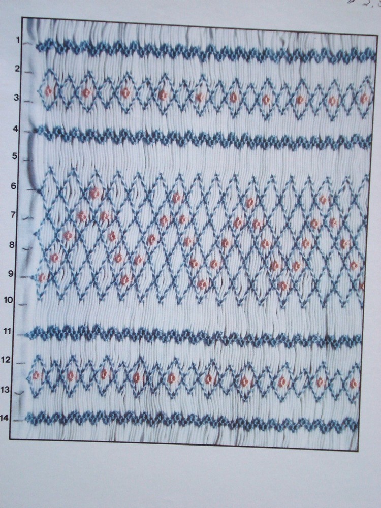 Smocking Pattern Plates
