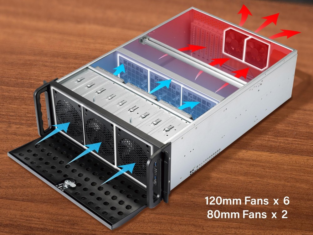 Rosewill 4U Server Chassis Rackmount Case | 15 3.5" HDD Bays | E-ATX Compatib...