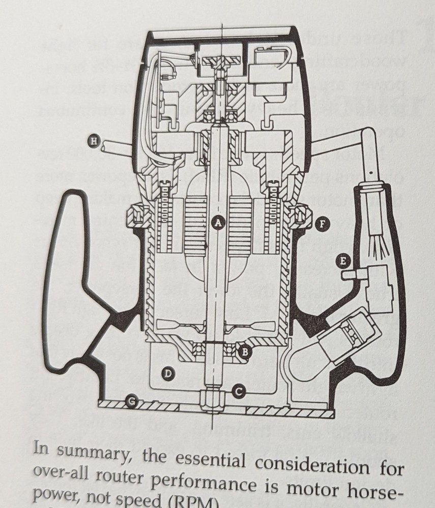 ***VINTAGE 1992 SEARS CRAFTSMAN ROUTER HANDBOOK***BASIC & ADVANCED TECHNIQUES