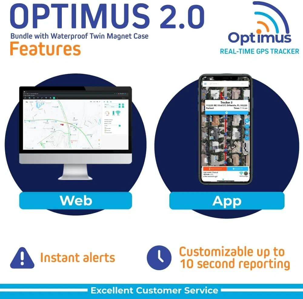 GPS Tracker - Optimus 2.0 4G LTE Bundle with Waterproof Twin Magnet Case New