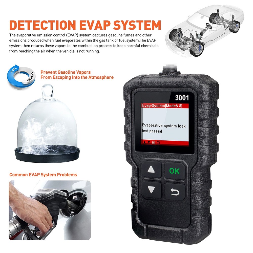 WinHolder Creader 3001 OBD2 Scanner Car Diagnostic Tool Engine Fault Code Reader