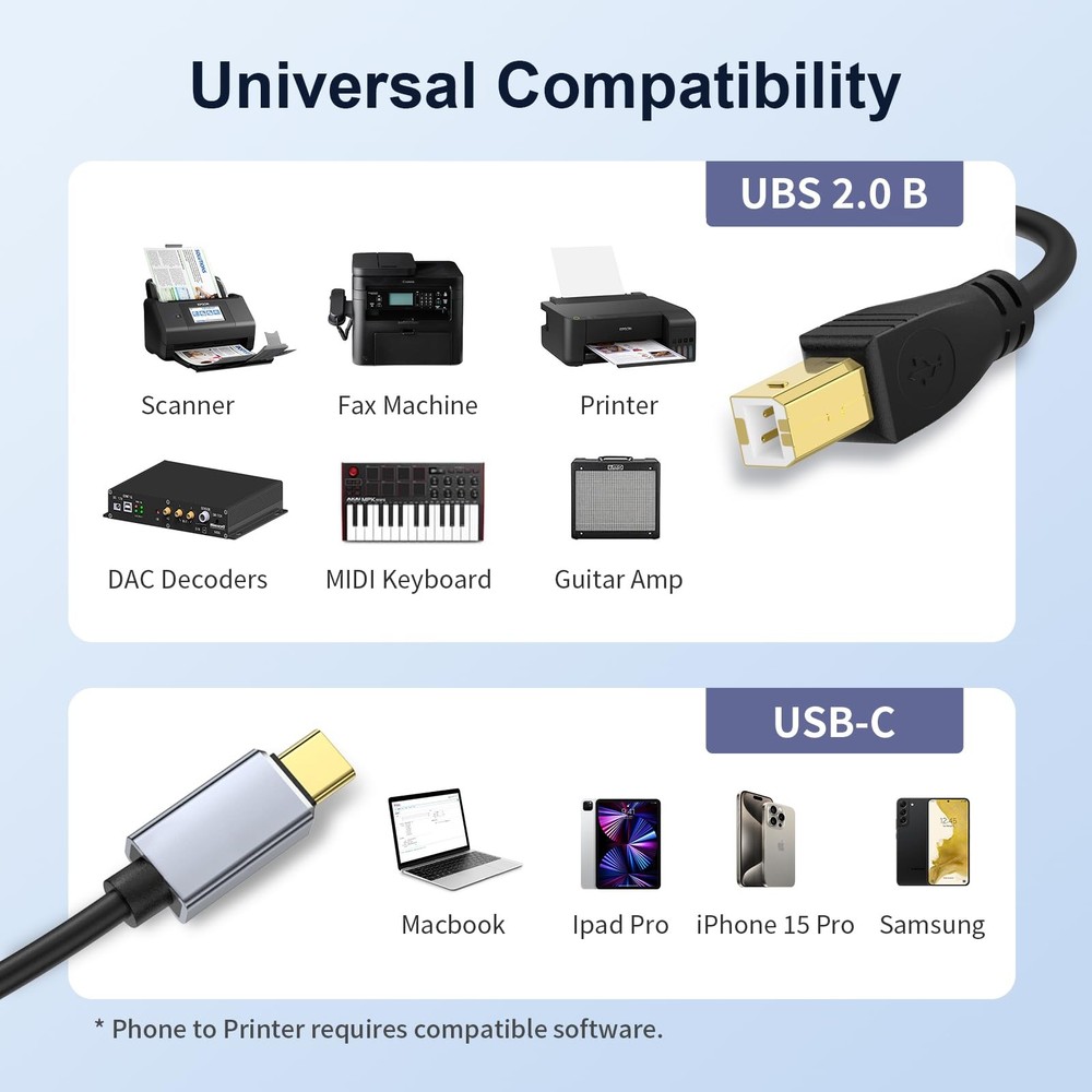 USB C MIDI Cable, Type C to USB 2.0 MIDI Interface Cable for Midi Controller,...