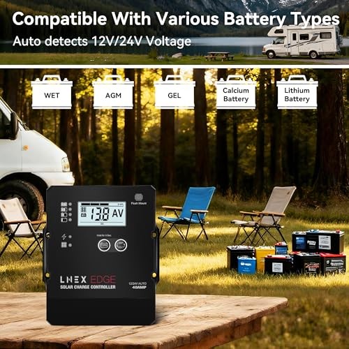 Solar Charge Controller with Flush Mount Design, 6 Stage 40A Flush Mount