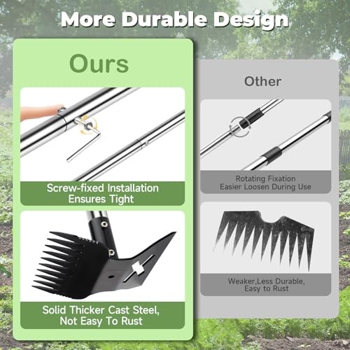 Weed Puller Tool with Long Handle 2.0, Upgraded Weeding Remover Tool, 60"