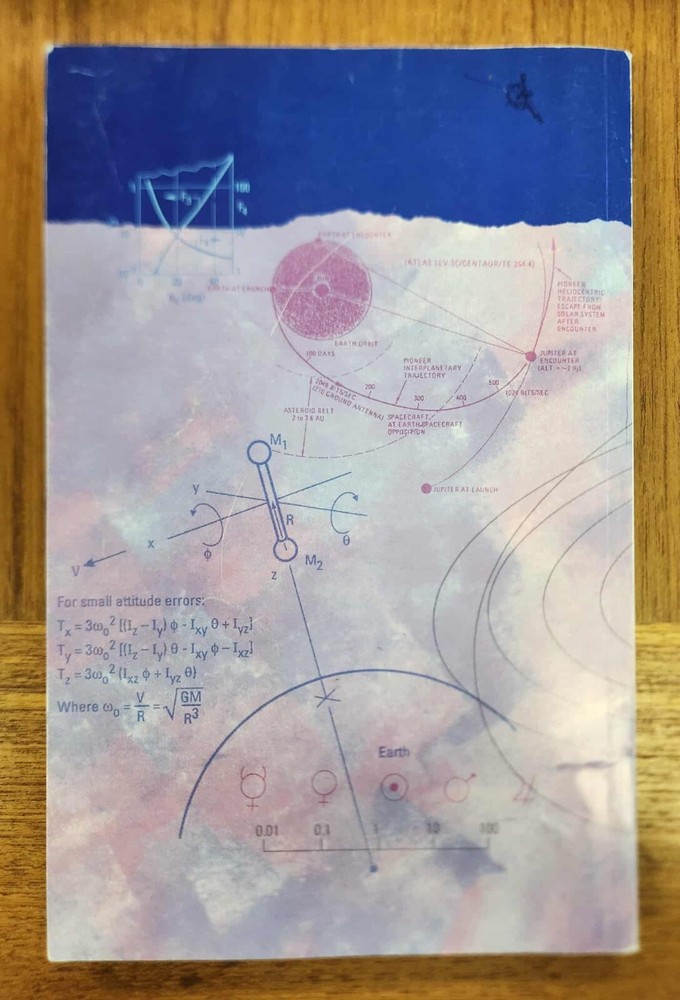 TRW Space Data