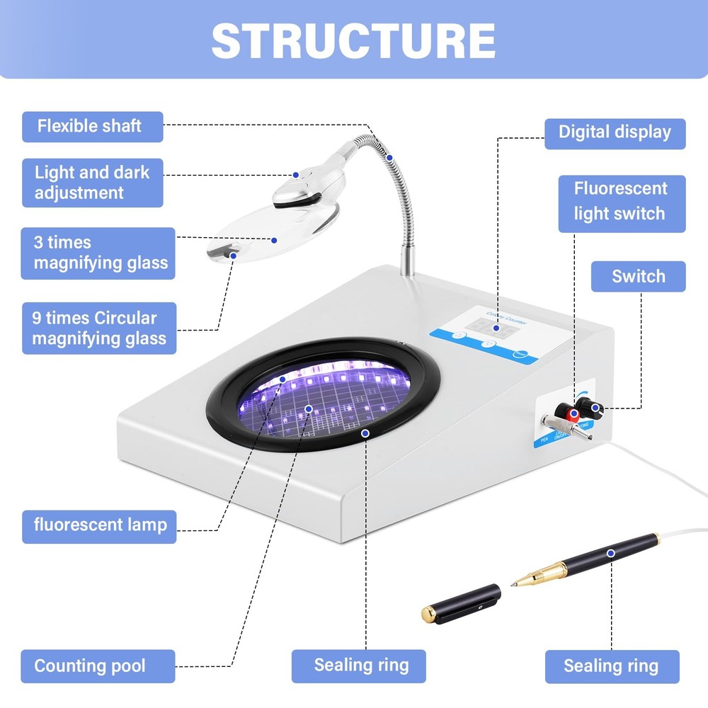 YUCHENGTECH Microbial Bacterial Colony Counter Bacterial Quantity Counting Machi
