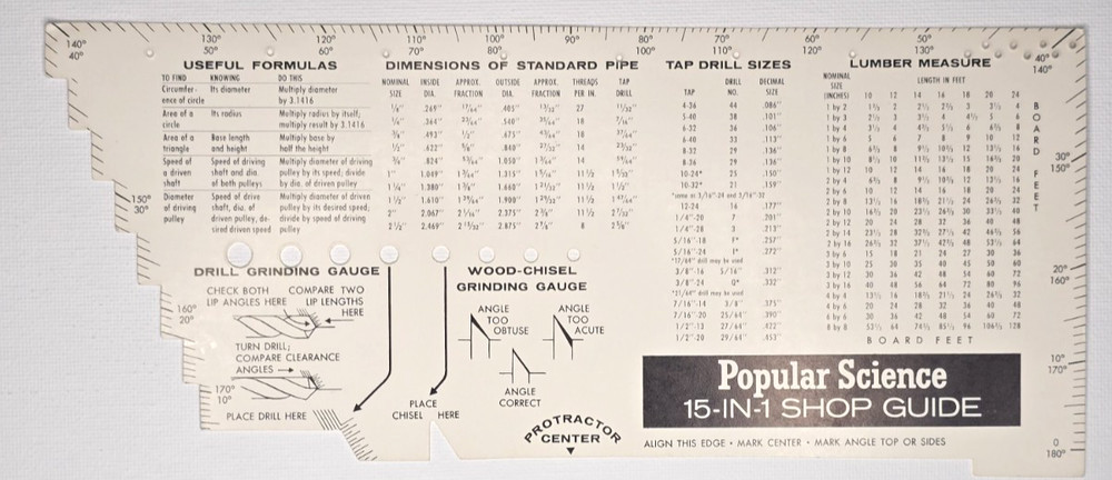 1961 Popular Science 15-in-1 Shop Guide