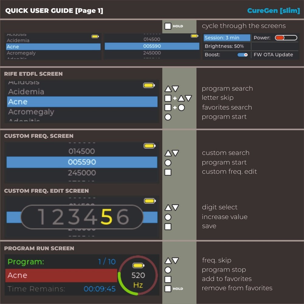 CureGen [slim] - Frequency Generator (ZAPPER)