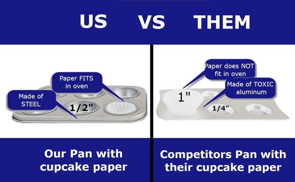 Deluxe Pan Set Compatible with Easy Bake Ultimate Oven | Small, Silver
