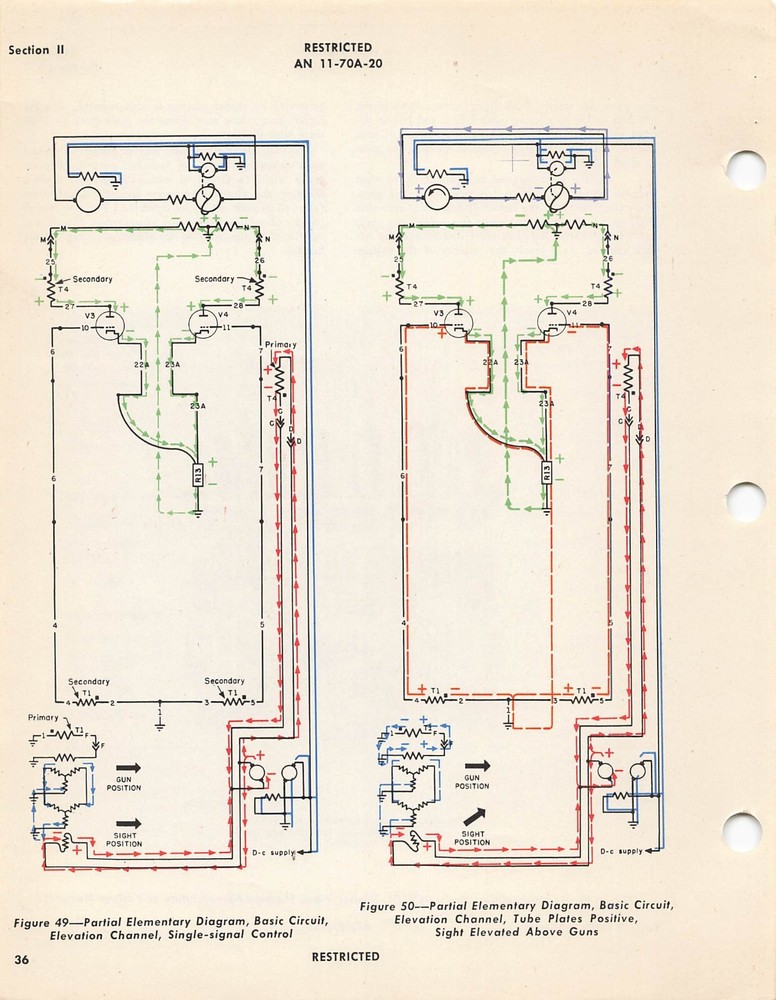 B-29 Central Station Fire Control System 1945 Operation/Maint Flight Manual -CD