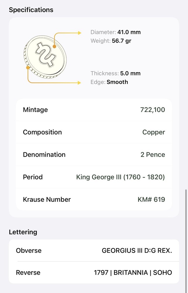 1797 King George