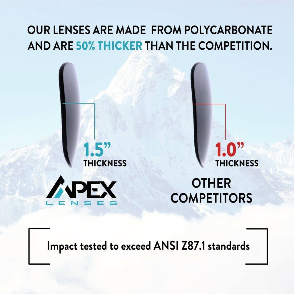 APEX Replacement Lenses for Leupold Packout Sunglasses