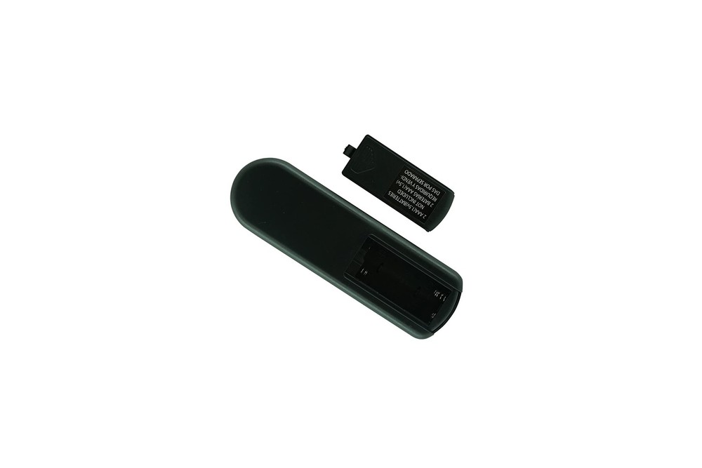 HCDZ Replacement Remote Control Compatible with Lifesmart LS-4W1500-X LS-6DMI...