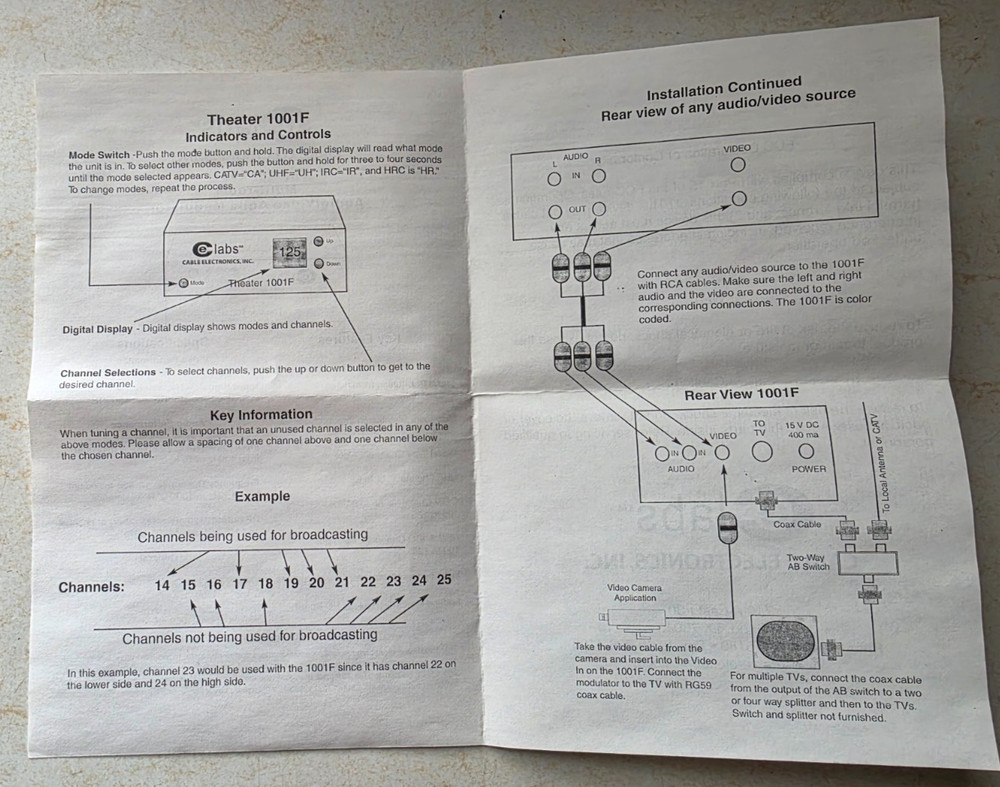 CE-LABS 1001F Programmable Analog RF 125 Channel Modulator Digital Readout NEW