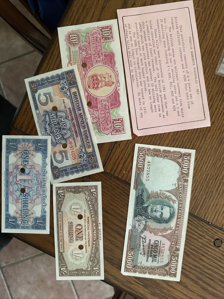 Foreign Bank Note Portfolio