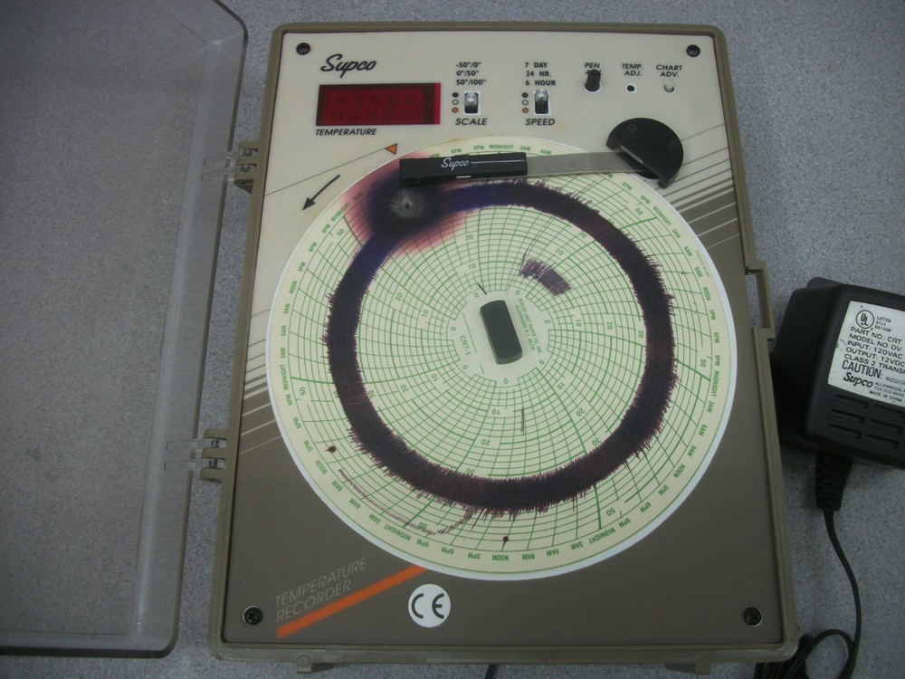 SUPCO DIGITAL LED TEMPERATURE CHART RECORDER CR86