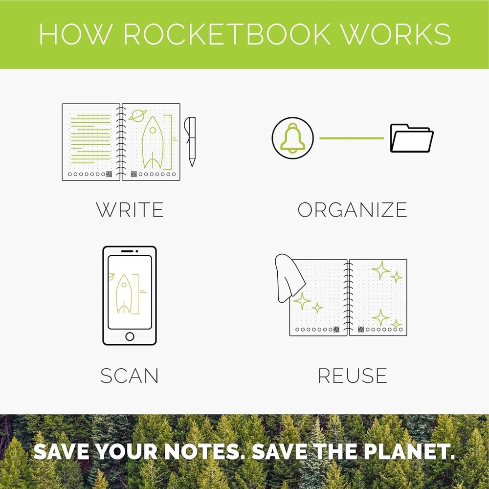 Rocketbook Panda Planner - Reusable Monthly Planner. 12 Mo.