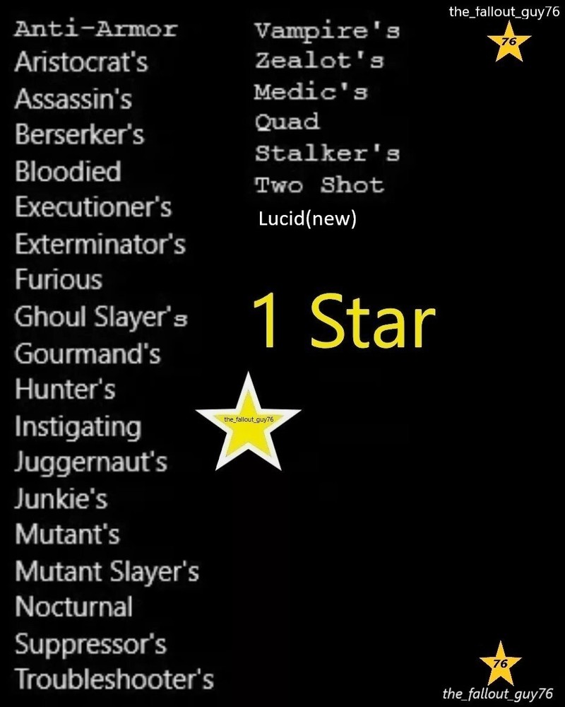 Fallout 76 PC 20 legendary Mod boxes BULK SALE