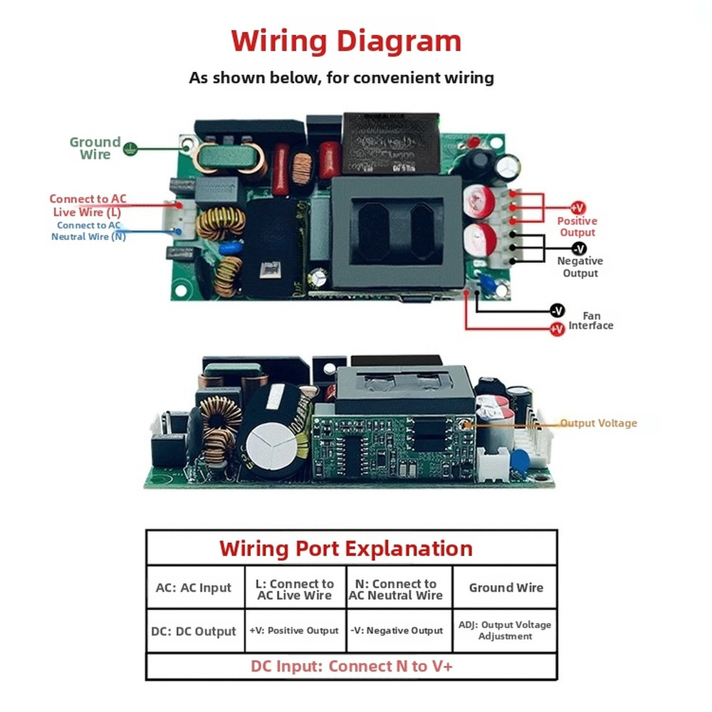 225W 24V DC Power Supply Module with Overtemperature Protection Feature