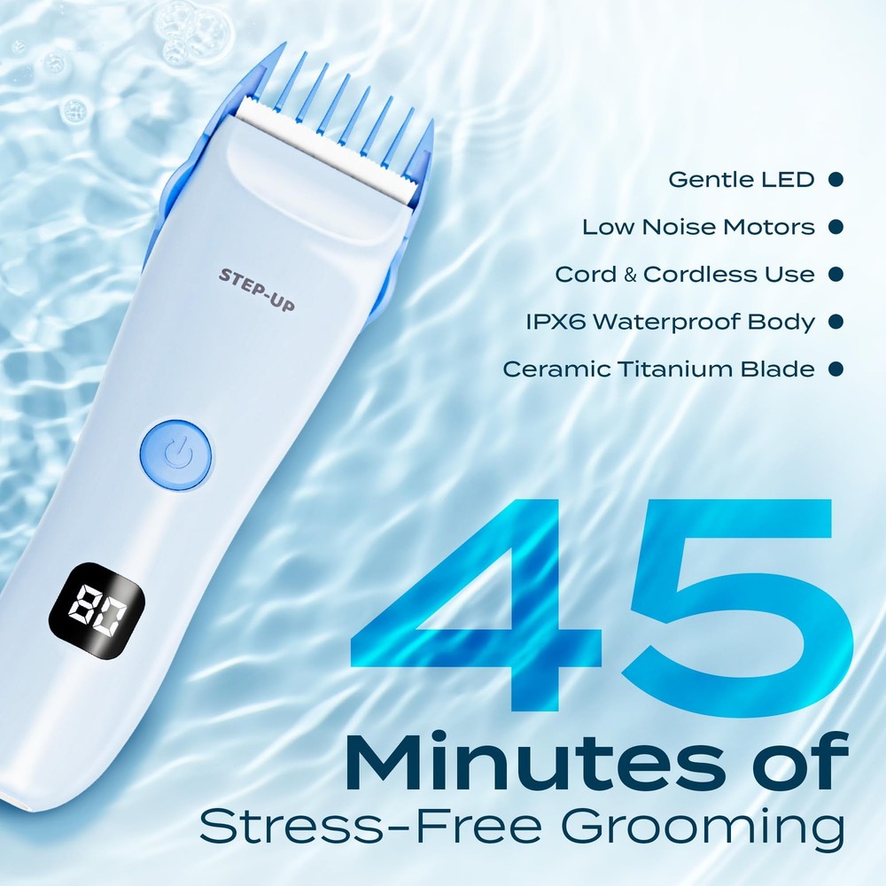 CALMING CLIPPER Step-UP Clipper, The Quiet STEP-UP Low Noise Blue
