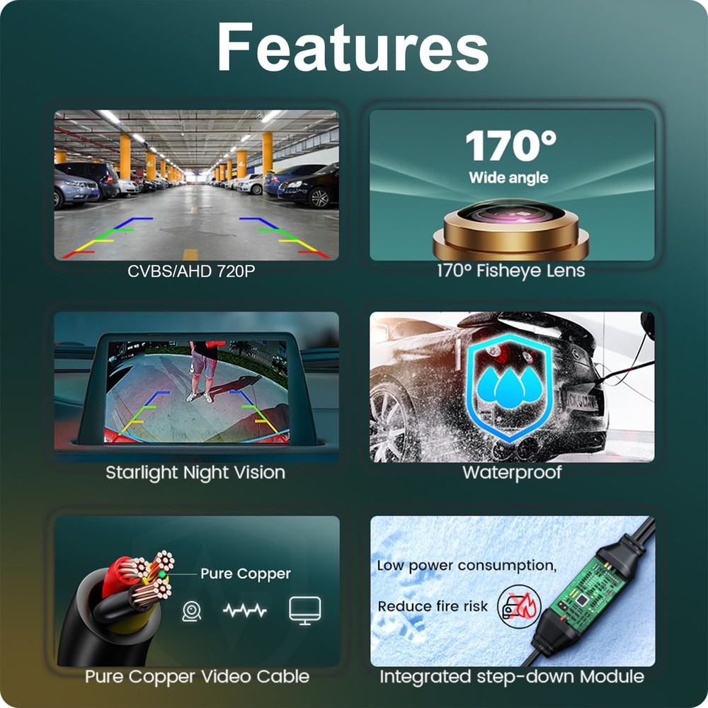 Reverse Camera For BMW E60 E90 E82 E61 X1 E84 X5 E70 E92 E91 3/5 Series E88 E93