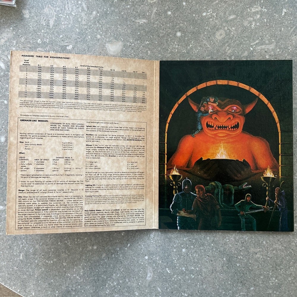 DUNGEON MASTERS SCREEN AD&D 9024 Advanced Dungeons Dragons TSR 1979
