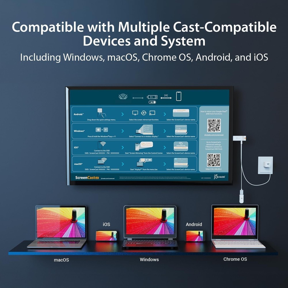j5create ScreenCast 4K Max Wireless Display Adapter with Enhanced Antenna T41-12