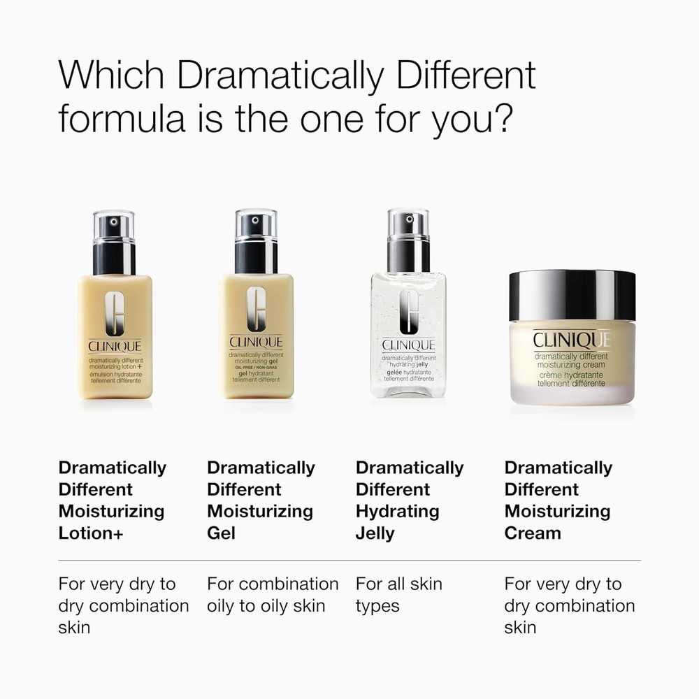 Clinique 3-Step Dramatically Different Moisturizing Hydrating Face Cream | Face