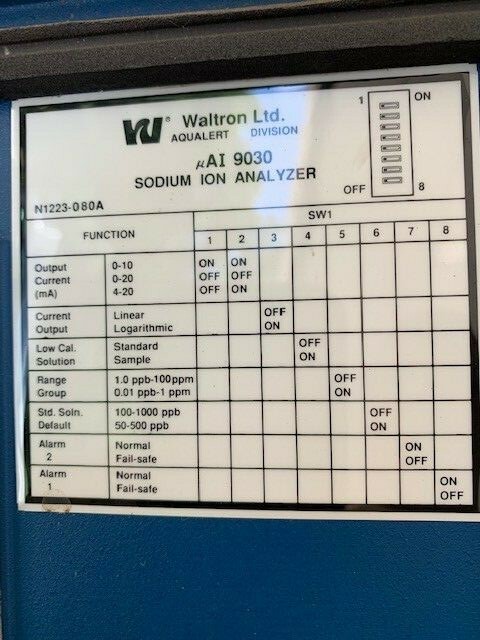 Waltron μAI 9030 Sodium Ion Analyzer Controller uAI 9030 Transmitter μAI9030