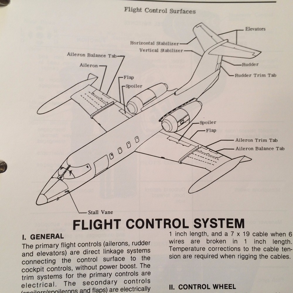 Learjet 35, 35A, 36 & 36A Maintenance Training Manual