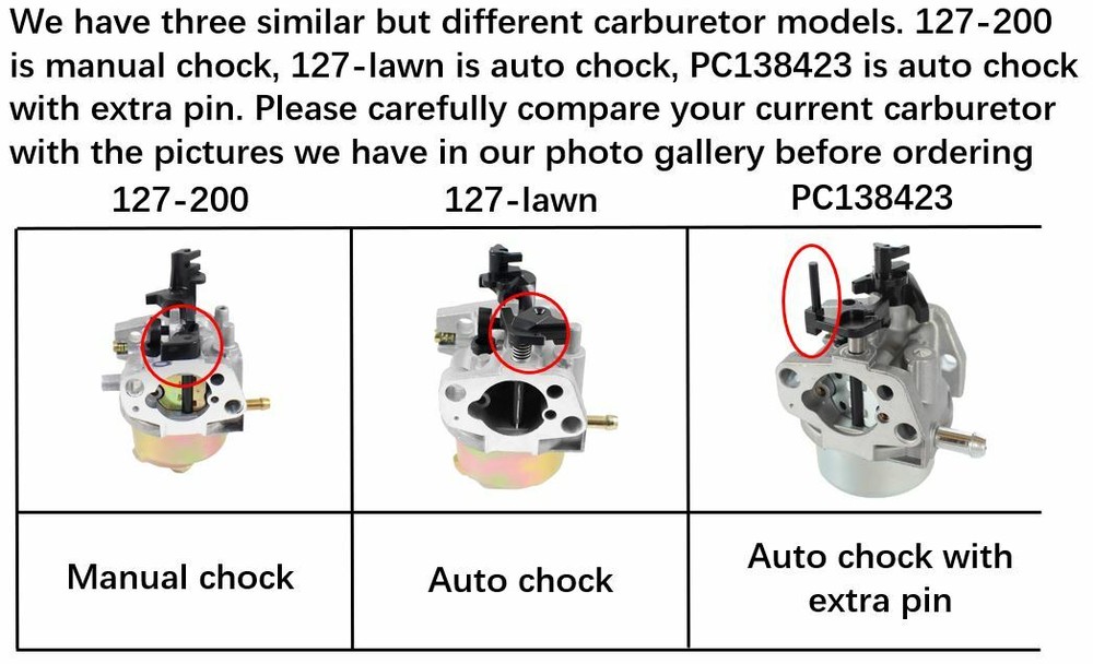 Carburetor for Champion Model 46533 Generator