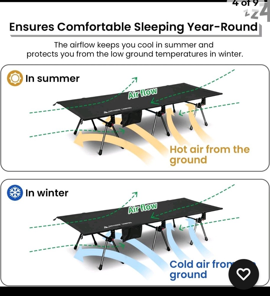 SUPRANUBIS Adjustable Camping Cot, 330Lbs Support, SUPER LIGHT. AMAZING COT. A+!