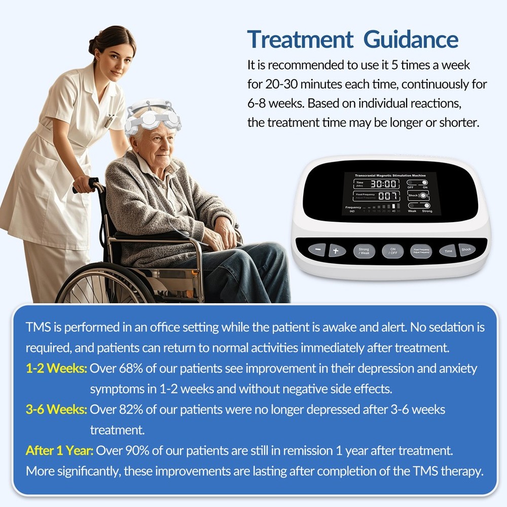 TMS Brain Stimulation Device Multi Frequency rTMS Machine for Stroke/Parkinson’s