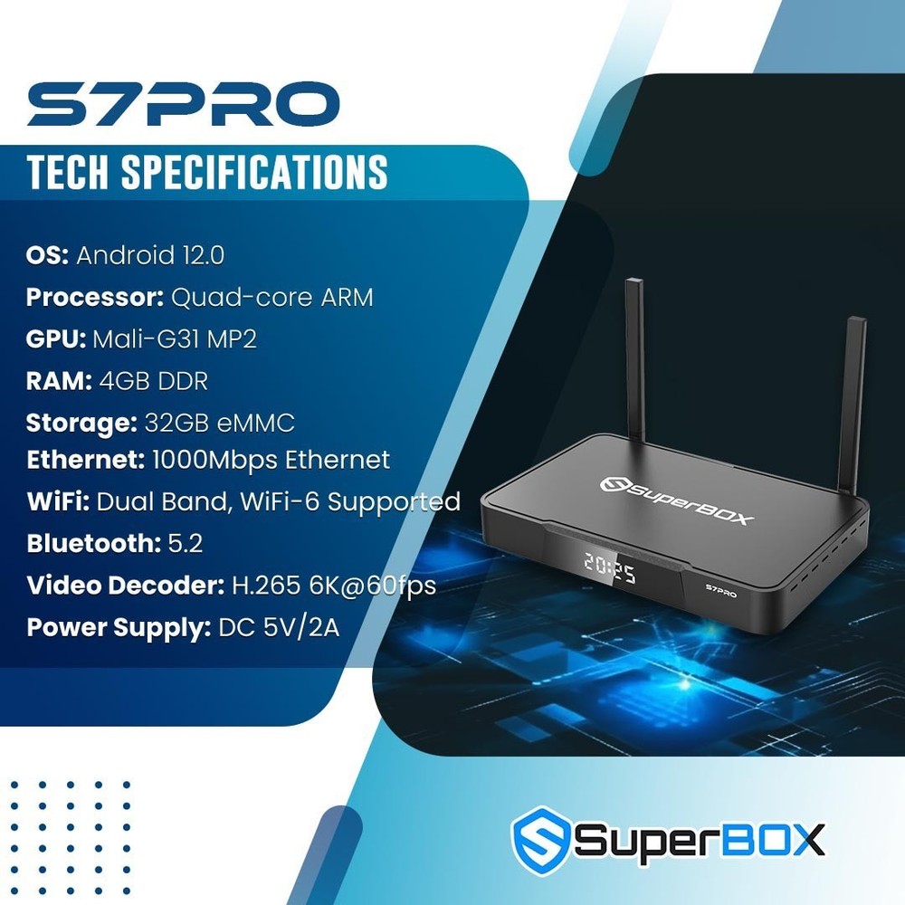 2026 New SuperBox S7 PRO Authorized Distributor Android 12 Ship Same Day
