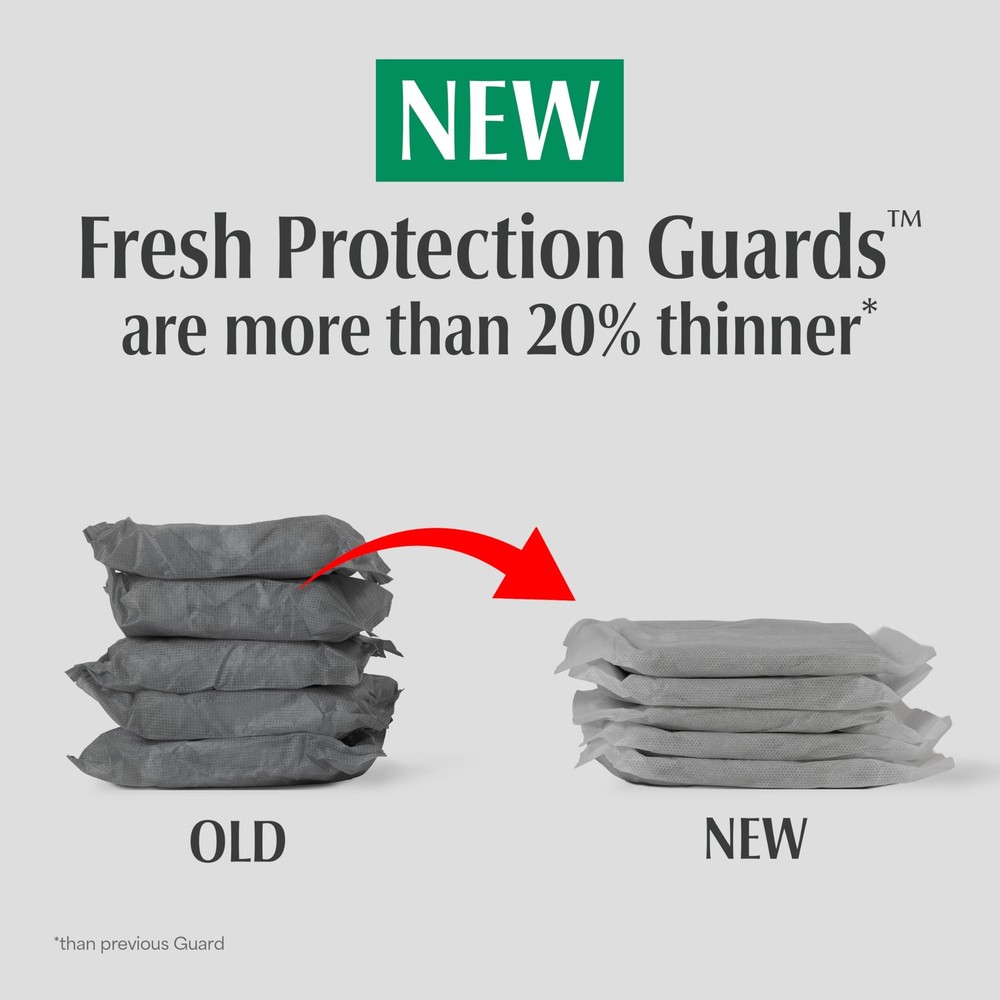 Guards Incontinence Pads for Men, Maximum Absorbency, 104 Count, Packaging Ma...