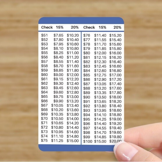 Tip Table Card Chart Calculator For Wallet Restaurant Delivery Driver
