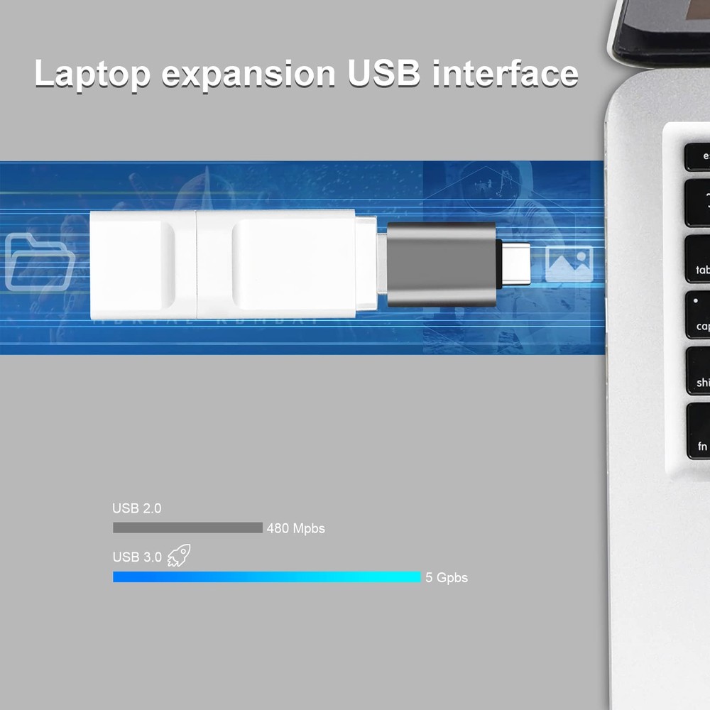 USB C to Adapter, Type C Thunderbolt 4 OTG Converter, Black, Grey, Silver