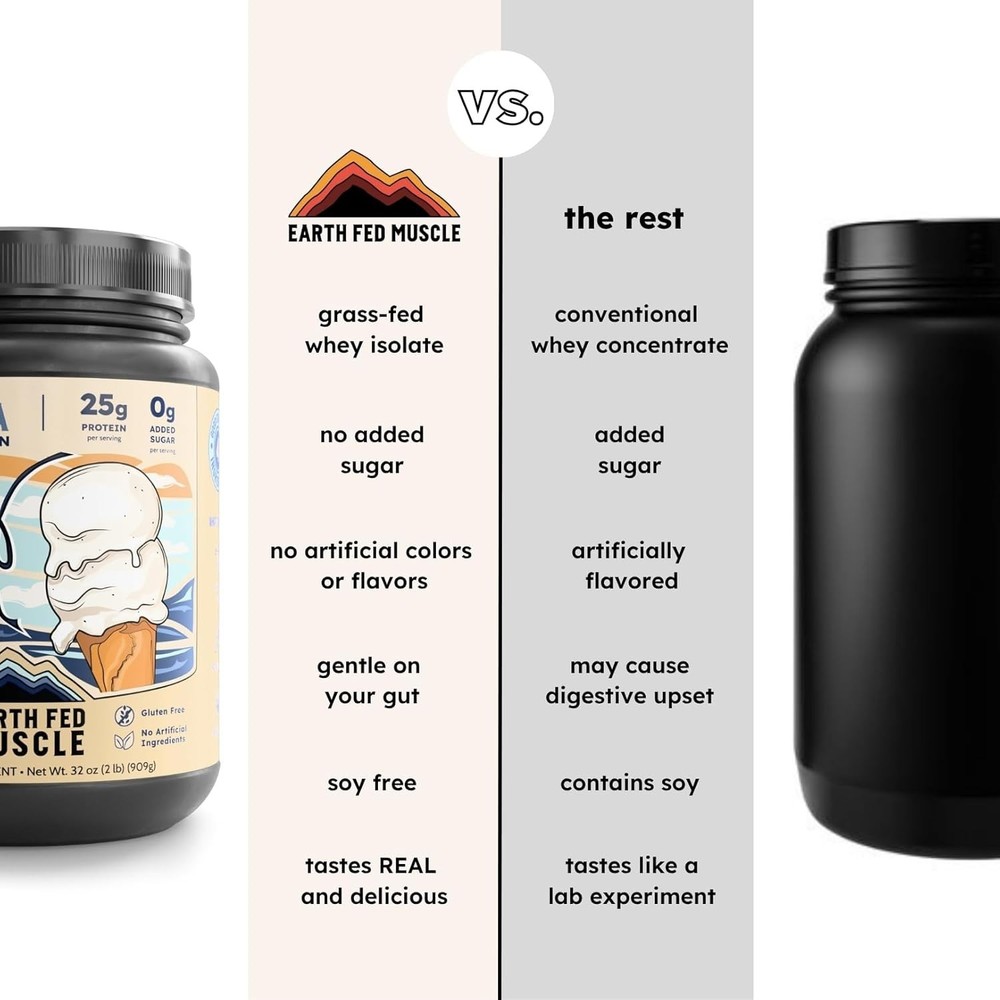 NSF-Certified Whey Protein Isolate - Pure Vanilla, No Artificial Ingredients