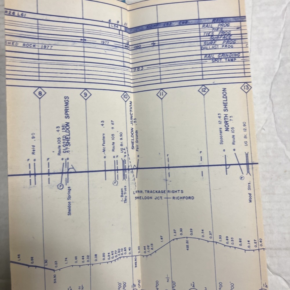 Central Vermont Railway Maintenance Program And Track Chart 1988