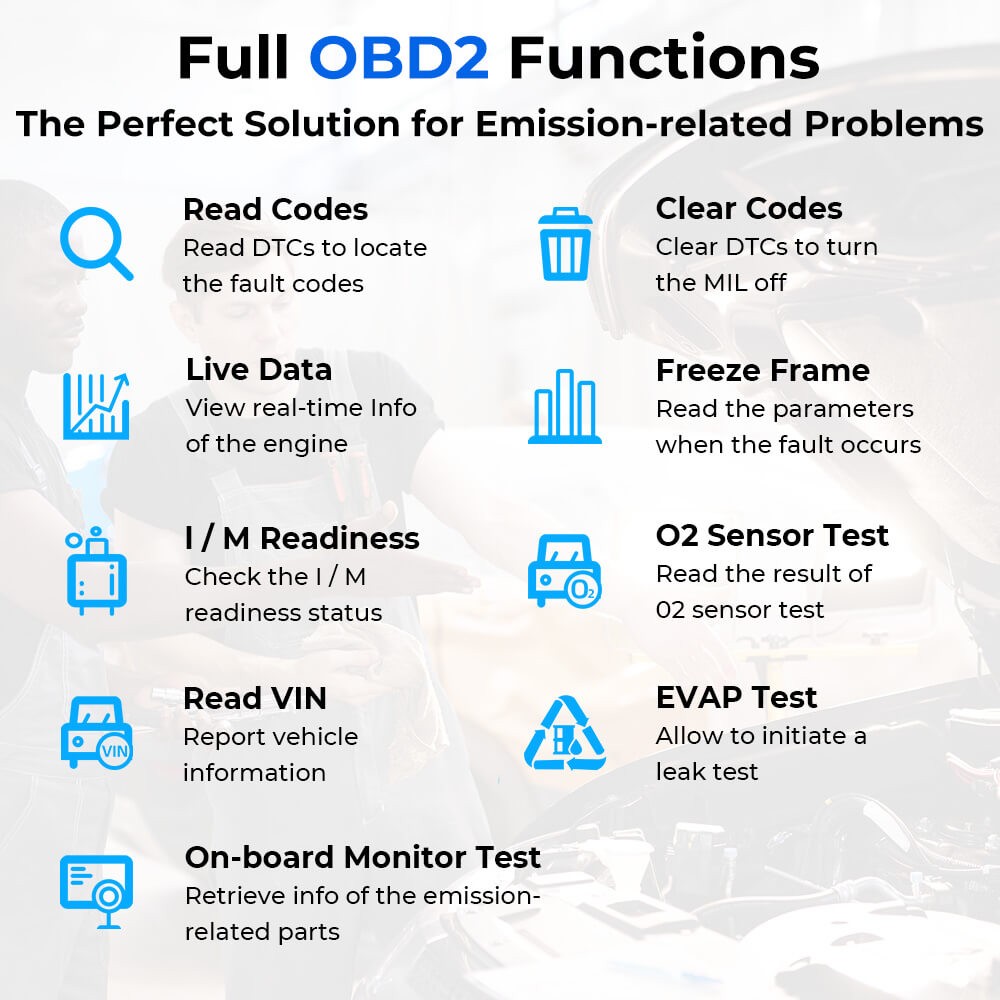 OBD2 Scanner TOPDON AD500 ABS SRS Engine AT Diagnostic Tool BMS DPF Code Reader