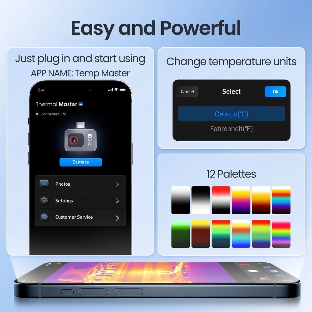 Thermal Master P2 Thermal Camera Android Mobile Thermal Imager World's Smallest