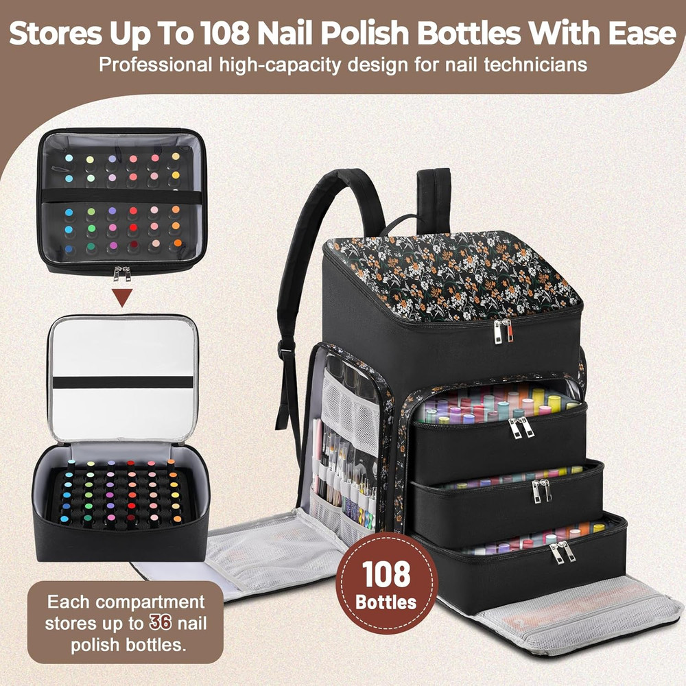 Floral Pattern Nail Polish Storage Backpack, Large Capacity Organizer Case with