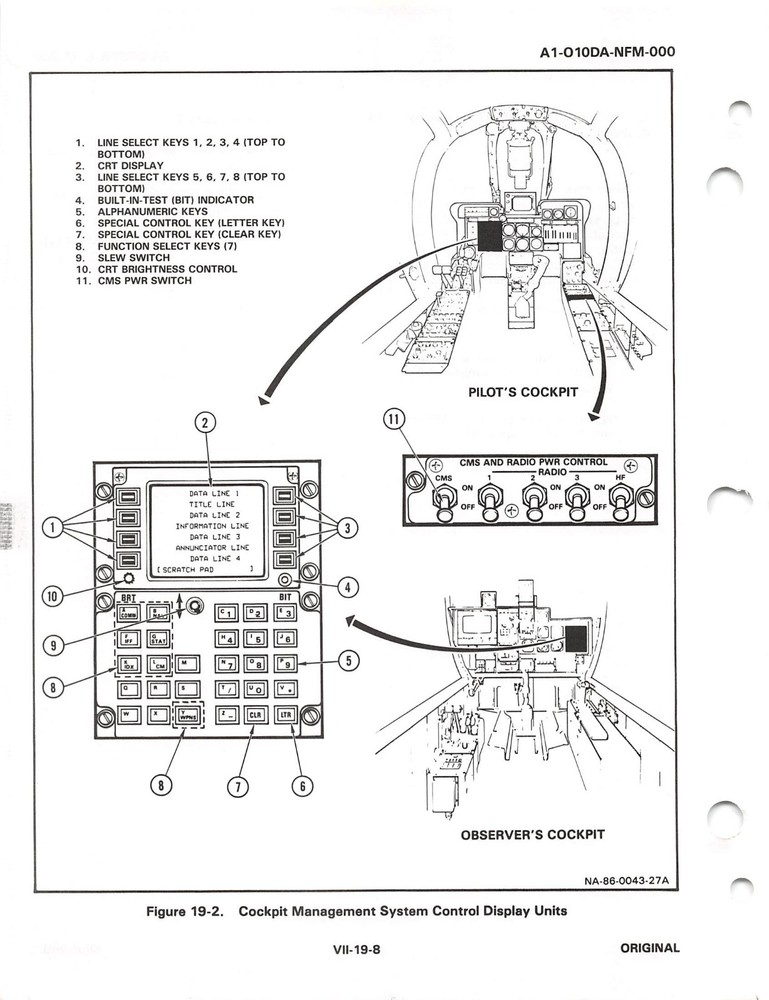 OV-10D Bronco Flight Manual Pilot's Handbook.....CD Version