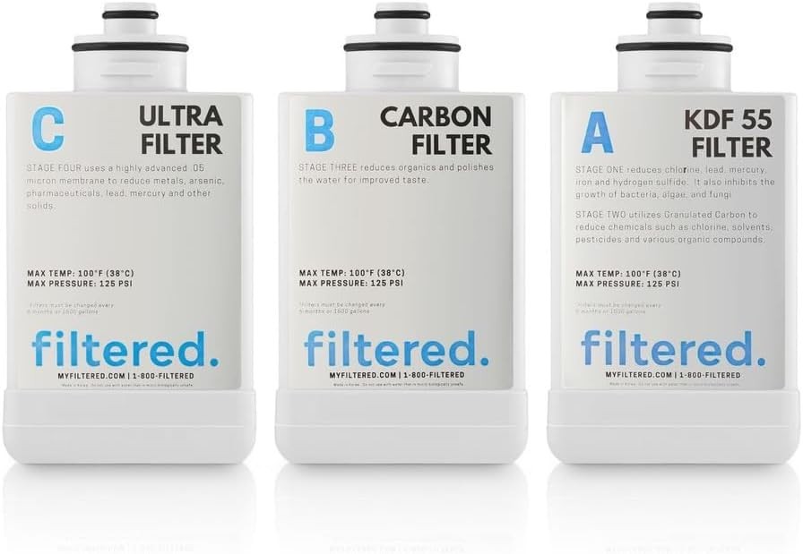 Replacement Water Filter set for the "filtered. Inline Water Filter System"