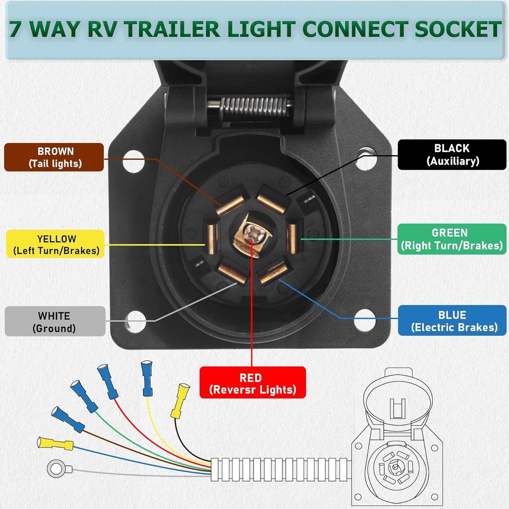 7-pin trailer plug, 7-way RV trailer light connector socket